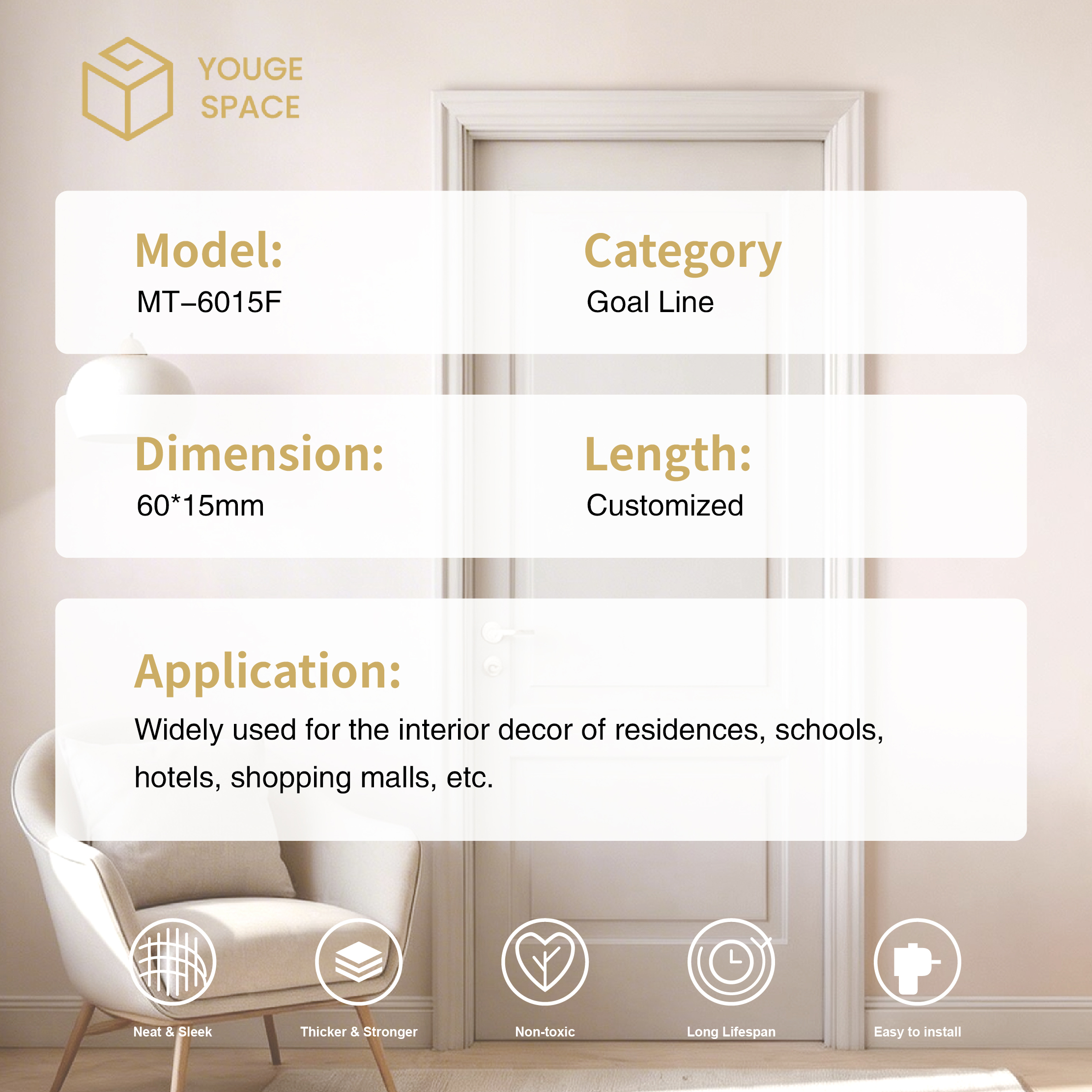 Decorative Wall Trim Match With Door Trim For Whole House