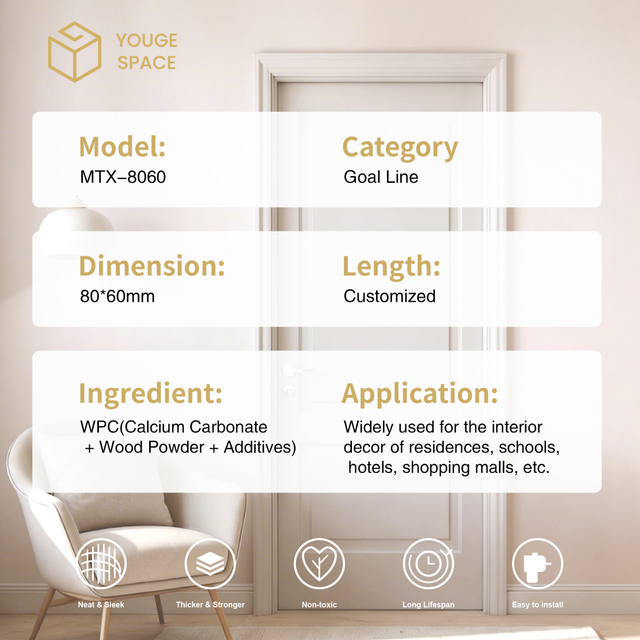 Multi Size Door Trim Suitable For Different Door Styles
