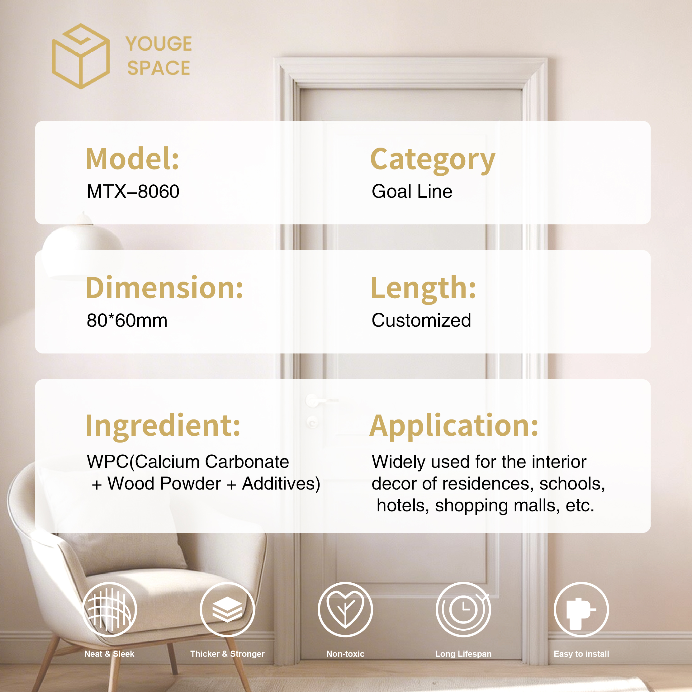 Multi Size Door Trim Suitable For Different Door Styles